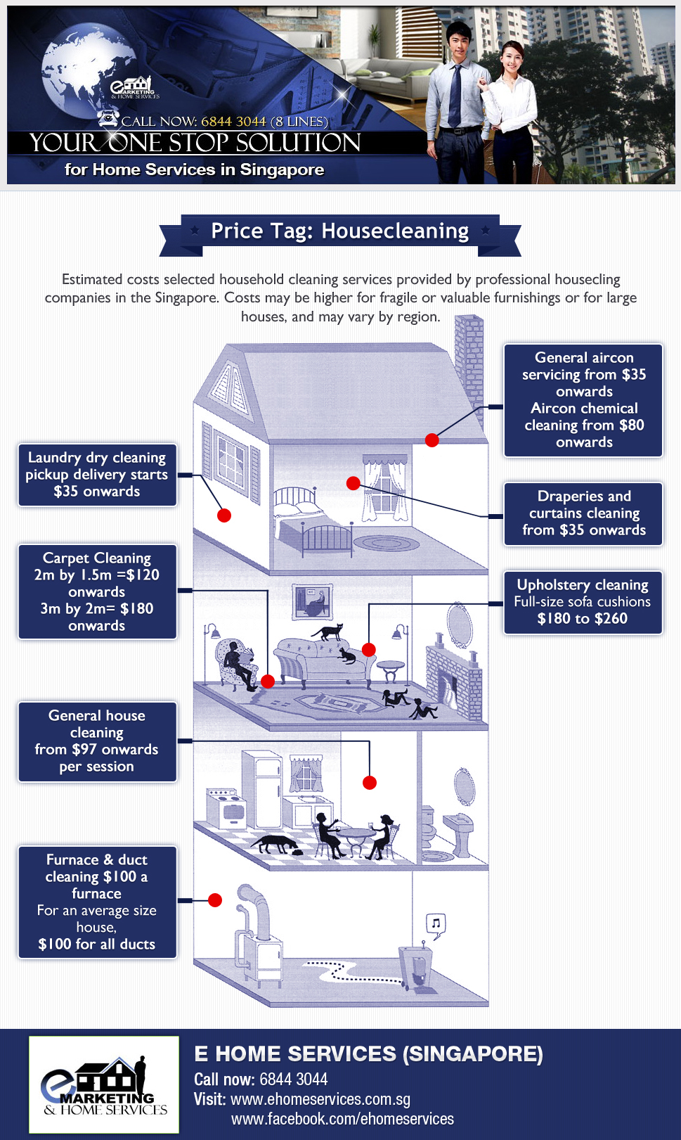 The Cost Of House Cleaning in Singapore - Infographic